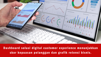 Efektivitas Solusi Digital dalam Meningkatkan Customer Experience