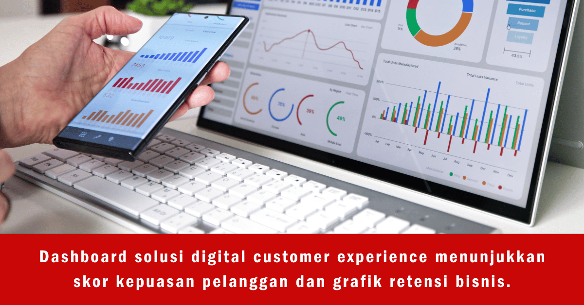 Efektivitas Solusi Digital dalam Meningkatkan Customer Experience