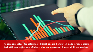 Panduan Transformasi Bisnis dan Digitalisasi untuk UMKM di Era Modern