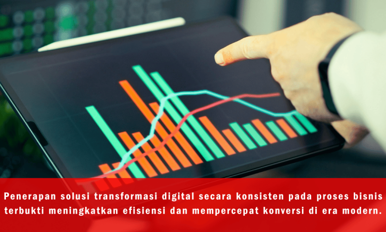 Panduan Transformasi Bisnis dan Digitalisasi untuk UMKM di Era Modern