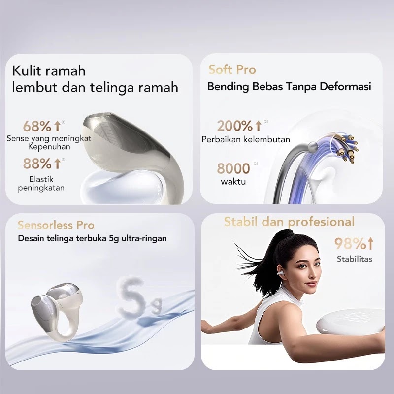 Lenovo ERAZER XF39 TWS Ear-Clip Earphone Bluetooth Headset 6.0 AI Translation Earbuds
